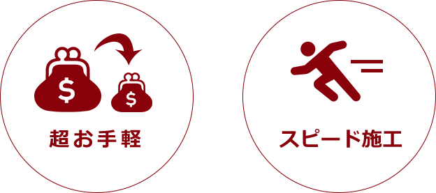 超お手軽 スピード施工